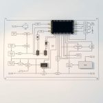 what is io in technology