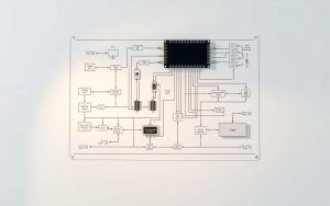 what is io in technology